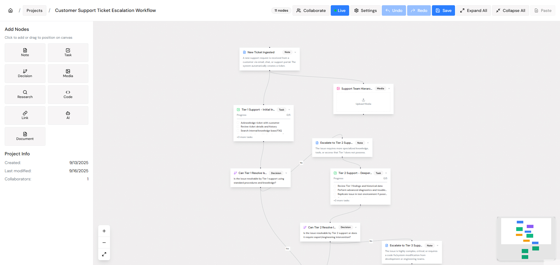 FlowStack Preview