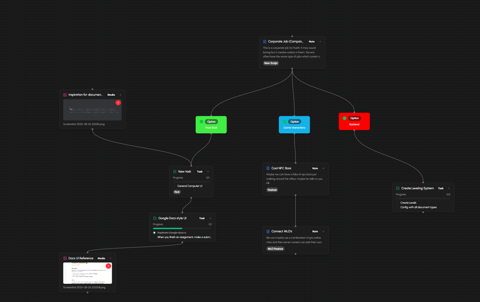 Visual Flow Builder Interface